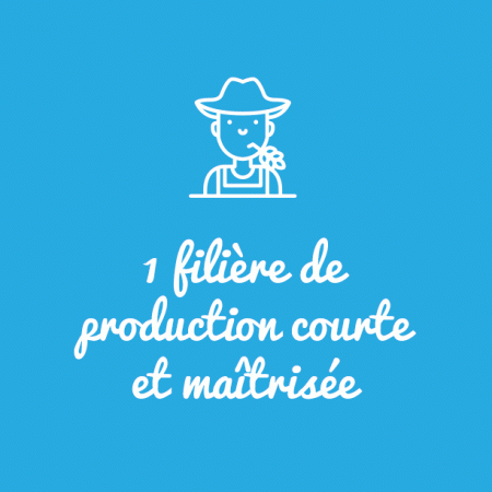 1 filière de production courte et maîtrisée